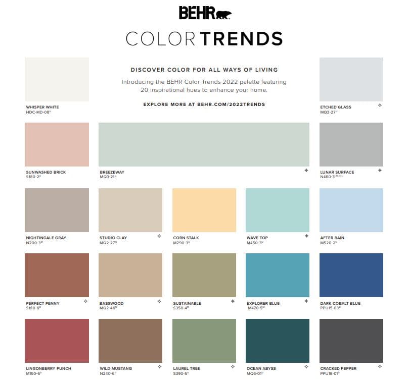 behr color of the year 2022_Colour trends for 2022_RenoQuotes.com